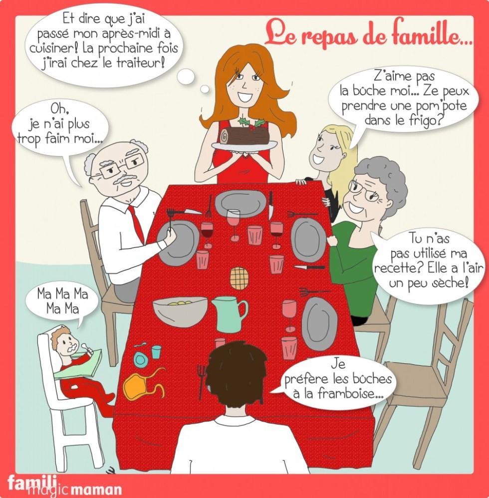 Repas de famille famili magicmaman 1006x1024